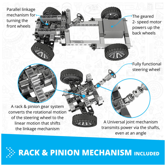 ENGINO INVENTOR CONSTRUCTION OFFROADER WITH 10 MODULES