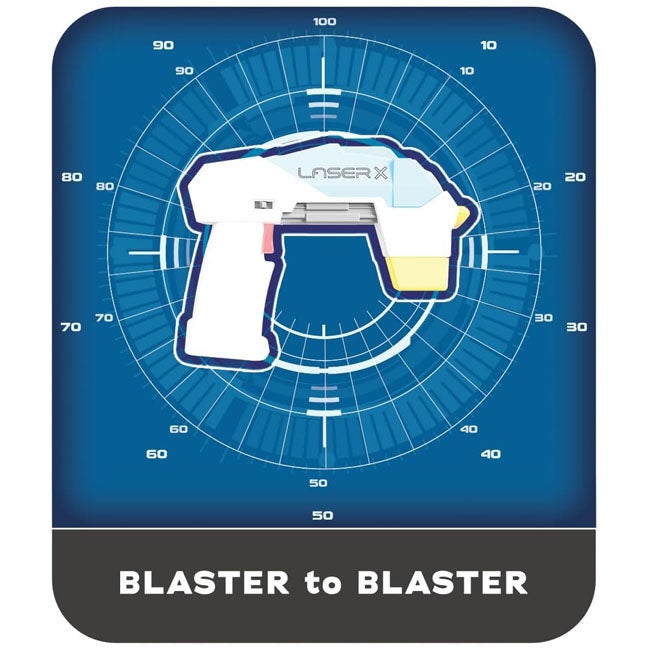 LASER X REVOLUTION ULTRA MICRO DOUBLE B2 BLASTER