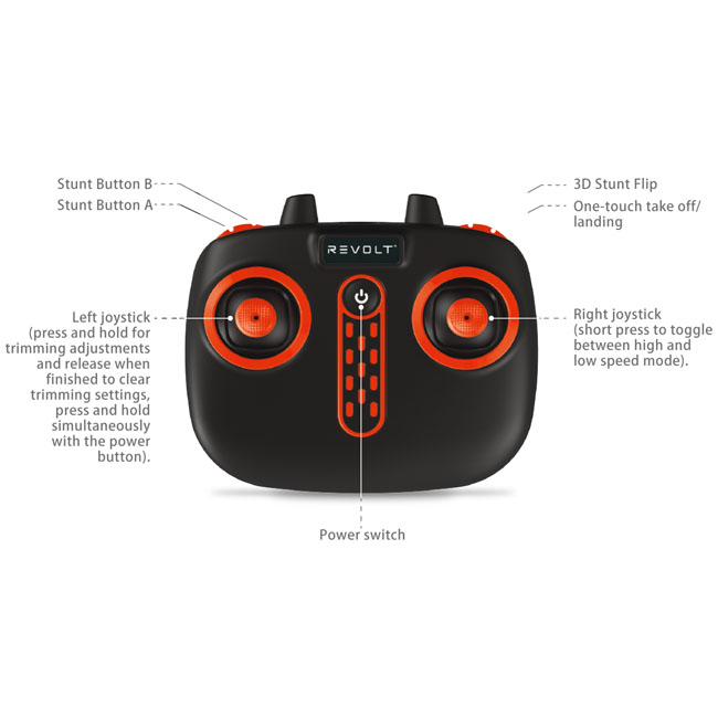 SYMA HELIFURY 360