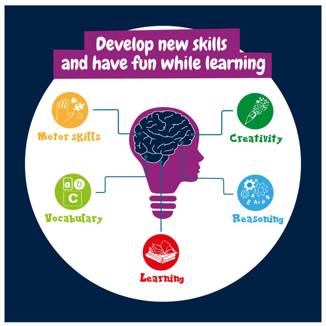 SCIENCE4YOU SPACE EXPEDITION