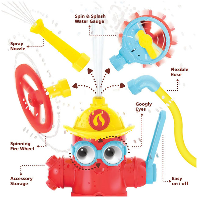 READY FREDDY SPRAY AND SPRINKLE